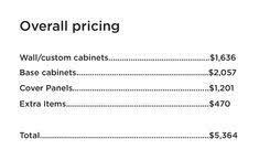 Many custom cabinet contractors and big box stores will quote the price of. 9 Kitchens Costing 6 000 Ideas Kitchen Cost Ikea Kitchen Cabinets Kitchen Cabinet Design