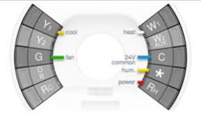 We were told by nest that our humidistat operates independently from the thermostat (nest now). Help Wiring Nest 2 0 To Aprilaire 600m Humidifier Solenoid N29 Error No Power