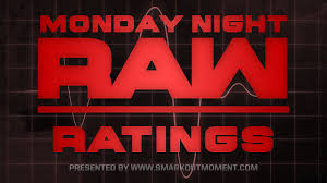 wwe monday night raw ratings report november 4 2019