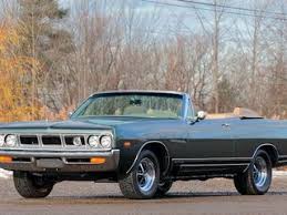Image result for Light Turquoise 1969 Polara