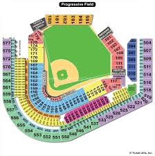 Progressive Field Cleveland Oh Seating Chart View