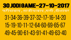 9 27 10 faridabad ghaziabad gali disawar satta king satta