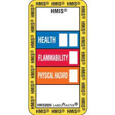 Huami has a market capitalization of. Standard Hazcom Hmis Label 1 X 2 Paper W O Personal Protection Labelmaster