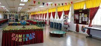 Lai labāk apskatītu atrašanās vietu sekolah menengah sains sultan mohamad jiwa, pievērsiet uzmanību ielām, kas atrodas tuvumā: The Official Site Of Sm Sains Sultan Mohamad Jiwa Library Smadj Library