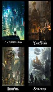 What Is Your Favorite Type Of Punk In 2020 Fantasy Art Steampunk Art Fantasy Artwork