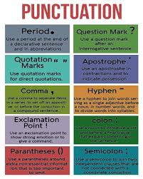 Punctuation Mark Punctuation Mark Englishvocabulary English Englishspeaking Learnenglish Onlineengli Learn English Declarative Sentences English Grammar