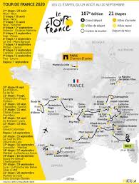 The 13th stage of the tour de france 2020 transverses the massif central in auvergne, climbing the summit of puy mary. Carte Tour De France 2020 Decouvrez Le Parcours Complet Etape Par Etape De La 107e Edition