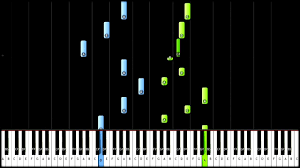 River Flows In You Original Ver Yiruma Piano Tutorial Youtube