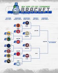 Need 2021 acc tournament tickets in greensboro, nc? E8l8cwoioxw0tm