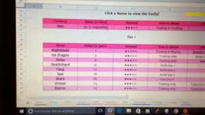 Check spelling or type a new query. Roblox Mm2 Value List Updated Free Robux Hack Tool Real Ultra