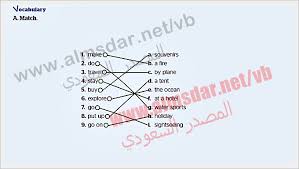 حل درس Round Up Page 60