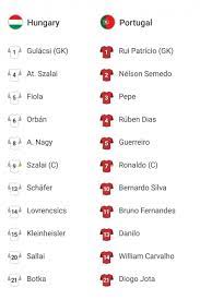 Hơn thế nữa họ còn đang đạt phong độ rất cao khi bất bại trong 10 trận đấu vừa qua trên mọi đấu trường, trong đó có 7 chiến thắng. Di6hogl5bo3dqm