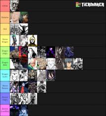 Our one punch man the strongest gift code 2021 wiki has the latest list of working op codes. Saitama One Punch Man Destiny