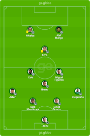 Get a summary of the remo vs. Ysuqurrebqchdm