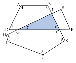 Pengembangan soal hots matematika smp dan sma anwaril hamidy 15709251018 kelas b pendidikan matematika program pascasarjana universitas negeri yogyakarta 2016 smp 1. Soal Dan Pembahasan Konsep Garis Dan Sudut Tingkat Smp Sederajat Mathcyber1997