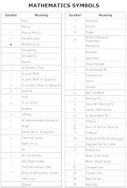 Math Algebra 10th Charleskalajian Com