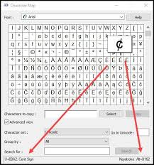 The help on inserting greek letters and special symbols is. How To Make Symbols With Keyboard Productivity Portfolio