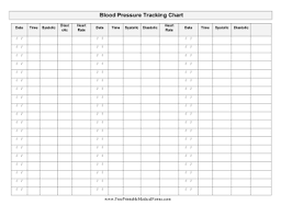 5 blood pressure chart templates word excel templates