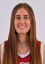 2022-23 Women's Basketball Roster