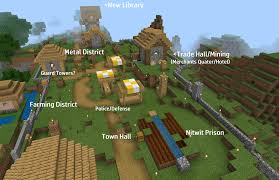 Minecraft village house design small villager house for a farmer i came up with. Village Redesign Any Suggestions Ideas Welcome Map Included Minecraft