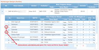 We did not find results for: Tujuan Penguncian Jam Mengajar Bagi Ptk Guru Yang Sktpnya Telah Terbit Noercholish Asir L