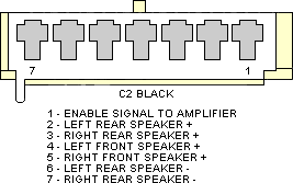 When you remove the jeep grand cherokee radio from the car without using the extraction keys, do not rush to remove it. Chrysler Jeep Grand Cherokee 1999 2004 Car Stereo Pinout Diagram Pinoutguide Com