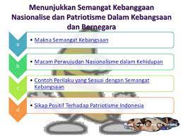 Program ini akan dapat melahirkan generasi yang mengetahui hal kenegaraan yang berkaitan dengan kedaulatan negara serta kerajaan yang memerintah. Menunjukkan Semangat Kebanggaan Nasionalise Dan Patriotisme Dalam Keb