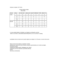 Exista o implicare activa in rezolvarea problemelor blocului atat din partea conducerii asociatiei, a membrilor. Analiza Teste Biologie