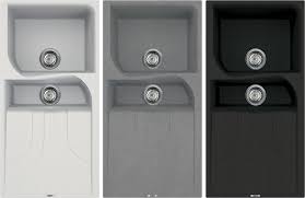 By megan turner july 14, 2021, 5:14 pm. Choosing A Sink For Solid Laminate Worktops Worktop Express Information Guide