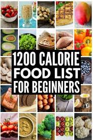 There Are A Variety Of Key Differences Between Plant Proteins And Animal Proteins Plant Prote 1200 Calorie Diet Plan Clean Eating Diet 1200 Calorie Meal Plan