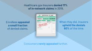 Pivot health rated excellent by thousands on trustpilot. Claims Denials And Appeals In Aca Marketplace Plans Kff