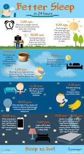 Info Chart Better Sleep In 24 Hours Remedy Insomnia