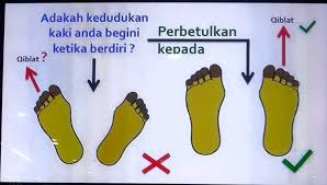 Cara sujud yang benar untuk wanita (2019) sholat adalah rukun islam yang kedua sekaligus rukun yang paling ditekankan setelah dua kalimat syahadat. Aina Sufiya Sufiya Aina01 Twitter