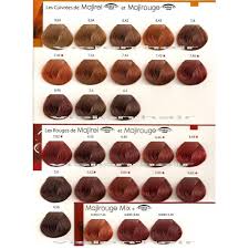 Natural Red Hair Shades Chart Find Your Perfect Hair Style