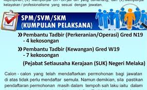 Semakan keputusan peperiksaan online memasuki perkhidmatan awam (psee) pembantu tadbir (kewangan) gred w19 di jabatan perkhidmatan awam dan kementerian kesihatan malaysia serta di pelbagai kementerian/jabatan. Permohonan Jawatan Pembantu Tadbir Kewangan Gred W19 Cute766