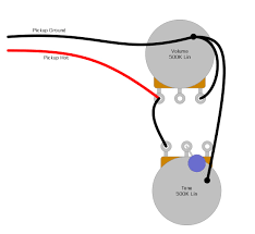 Diagram wire diagram for telecaster full version hd quality for. Single Pickup Guitar Wiring Diagram Humbucker Soup