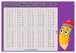 Pin En Tablas De Multiplicar
