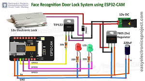 Where we will unlock the door in pictoblox using face recognition . Esp32cam Face Recognition Door Lock System Esp32 Projects