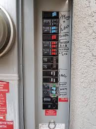Shop by department, purchase cars, fashion apparel, collectibles, sporting goods, cameras, baby items, and everything else on ebay, the world's online marketplace Is My Electrical Panel Big Enough For My Hot Tub Home Improvement Stack Exchange