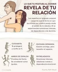 Lo Que Tu Postura Al Dormir Revela De Tu Relacion Dormir Con Tu Pareja Posiciones Para Dormir Significado De Dormir