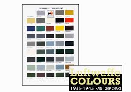 Luftwaffe Colours 1935 1945 Paint Chip Chart