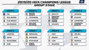 Live Uefa Champions League 2019 20 Group Stage Draw