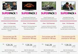 It's water resistant and hangs anywhere with your choice of the included carabiner clip. Promosi Astro Wakil Jualan Astro Kulai Dan Senai Facebook