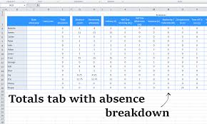 Staff holiday planner & booking system. Excel Staff Holiday Planner The Ultimate Free Template