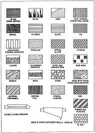 Professional Carpentry Architecture Symbols Architecture Blueprints Architecture Drawing