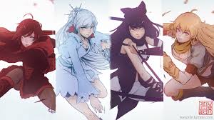 On a computer it is usually. Rwby Wallpapers Anime Hq Rwby Pictures 4k Wallpapers 2019