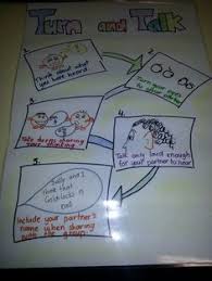 20 Best Turn And Talk Images Turn Talk Anchor Charts