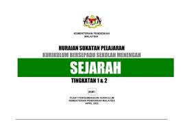 Pelaksanaan kssr menggantikan kurikulum baru sekolah rendah (kbsr) bermula sesi persekolahan januari lalu bertujuan meningkatkan minat murid terhadap mata pelajaran bahasa inggeris. Huraian Sukatan Pelajaran Kurikulum Bersepadu Sekolah Menengah