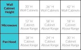 microwave sizes guide busti co