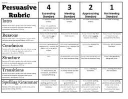 Persuasive Essay Rubric Common Core Aligned Writing Rubric Persuasive Essays Writing A Persuasive Essay